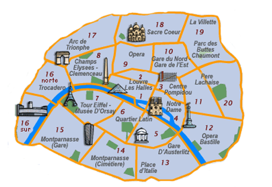 Distritos de París